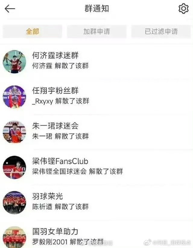 的佐證