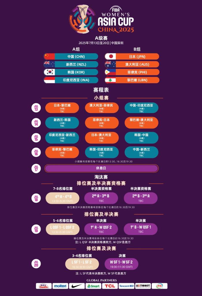 和发展
