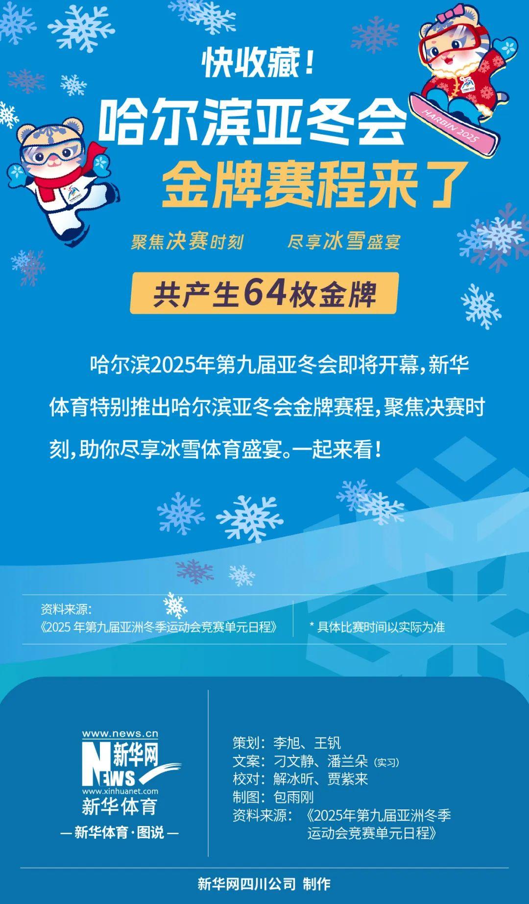 在后金元时
